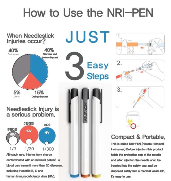 Needle removal Instrument pen
